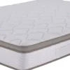 Materac kieszeniowy Royal 140x200